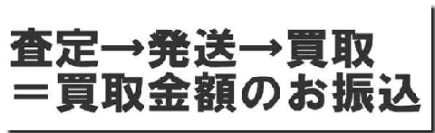 買取の流れ